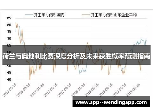 荷兰与奥地利比赛深度分析及未来获胜概率预测指南