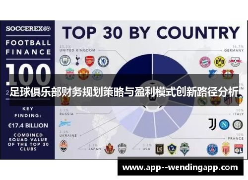 足球俱乐部财务规划策略与盈利模式创新路径分析