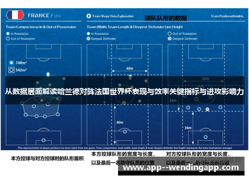 从数据层面解读哈兰德对阵法国世界杯表现与效率关键指标与进攻影响力