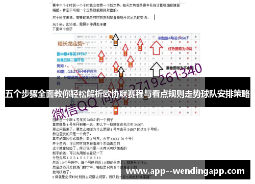 五个步骤全面教你轻松解析欧协联赛程与看点规则走势球队安排策略
