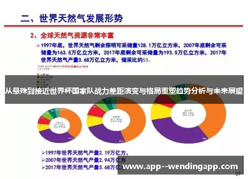 从悬殊到接近世界杯国家队战力差距演变与格局重塑趋势分析与未来展望