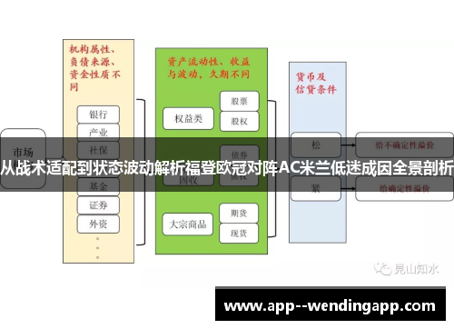 从战术适配到状态波动解析福登欧冠对阵AC米兰低迷成因全景剖析