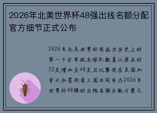 2026年北美世界杯48强出线名额分配官方细节正式公布